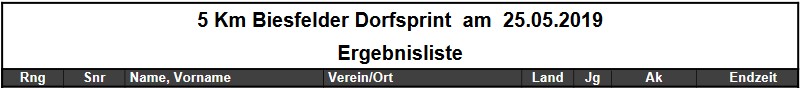 Ergebnisse 5 km Teil1