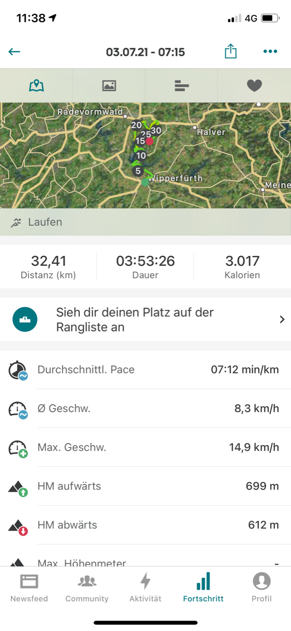 Bergische 50 2021 Strecke