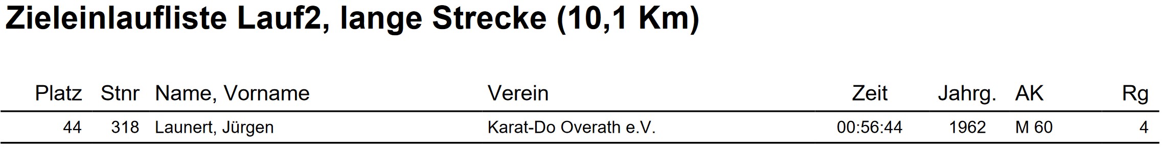 Bockenberg 2 Ergebnisse 1
