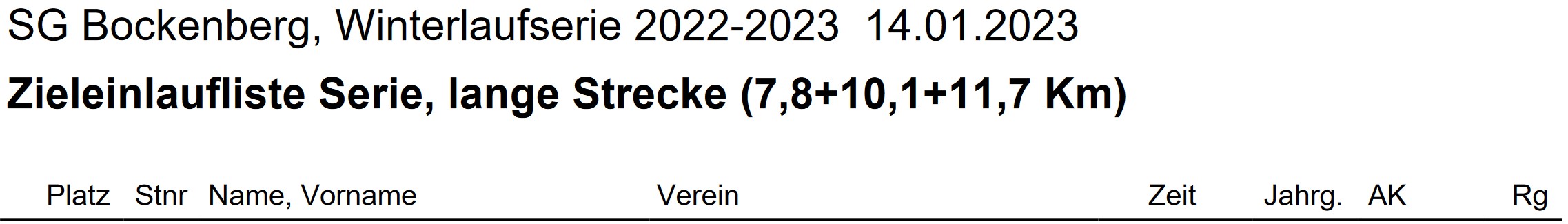 Bockenberg 3 Serie Ergebnisse 1