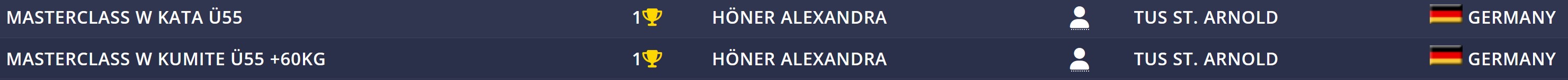 LM Masterclass 2023 Alex