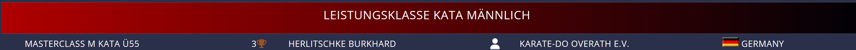 LM Masterclass 2023 Burkhard