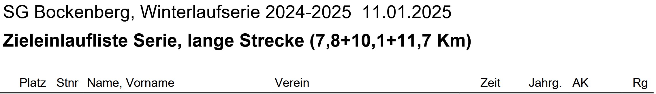 Bockenberg 2024 2025 Gesamt Ergebnisse Teil 1